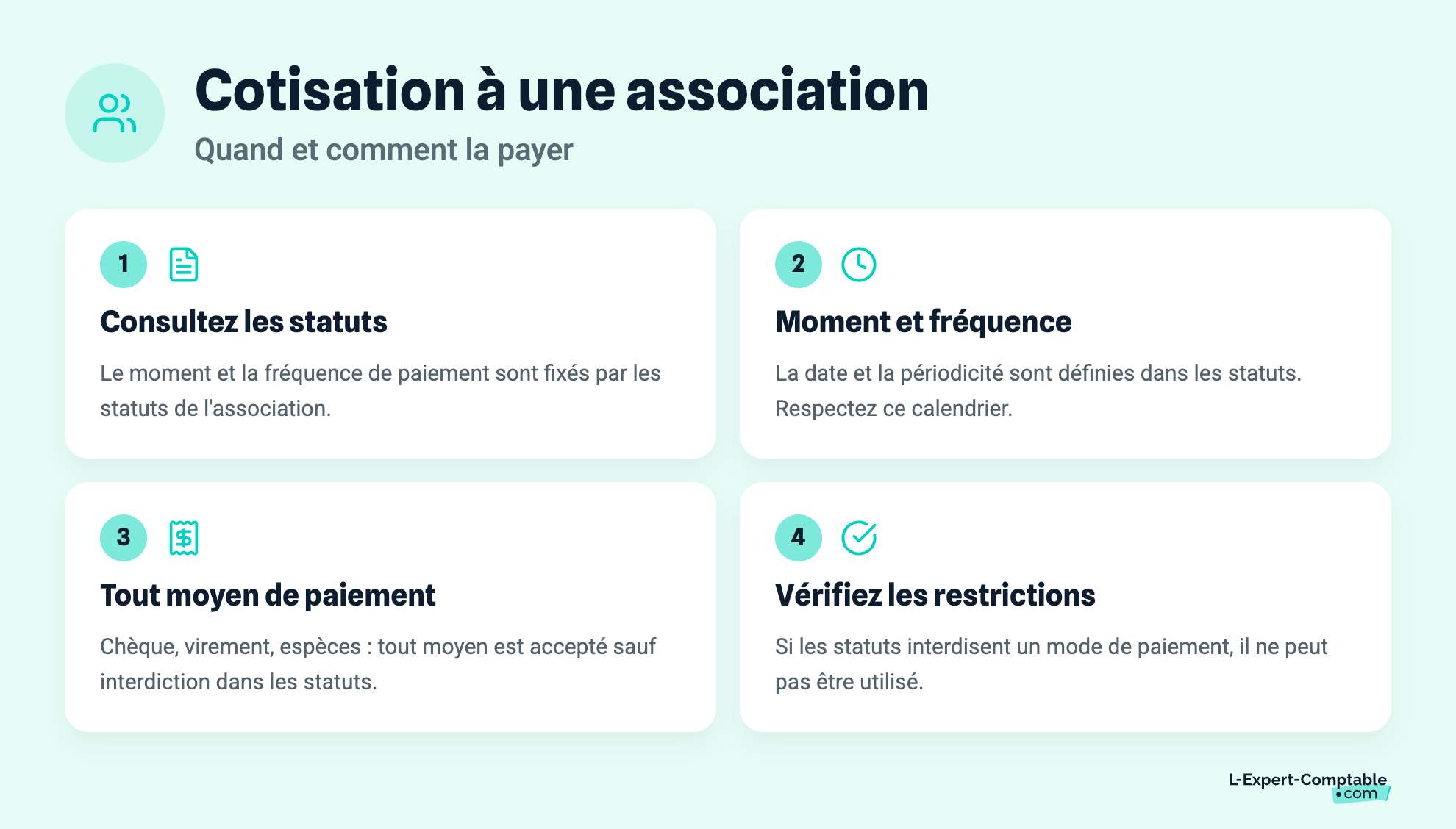 Cotisation à une association